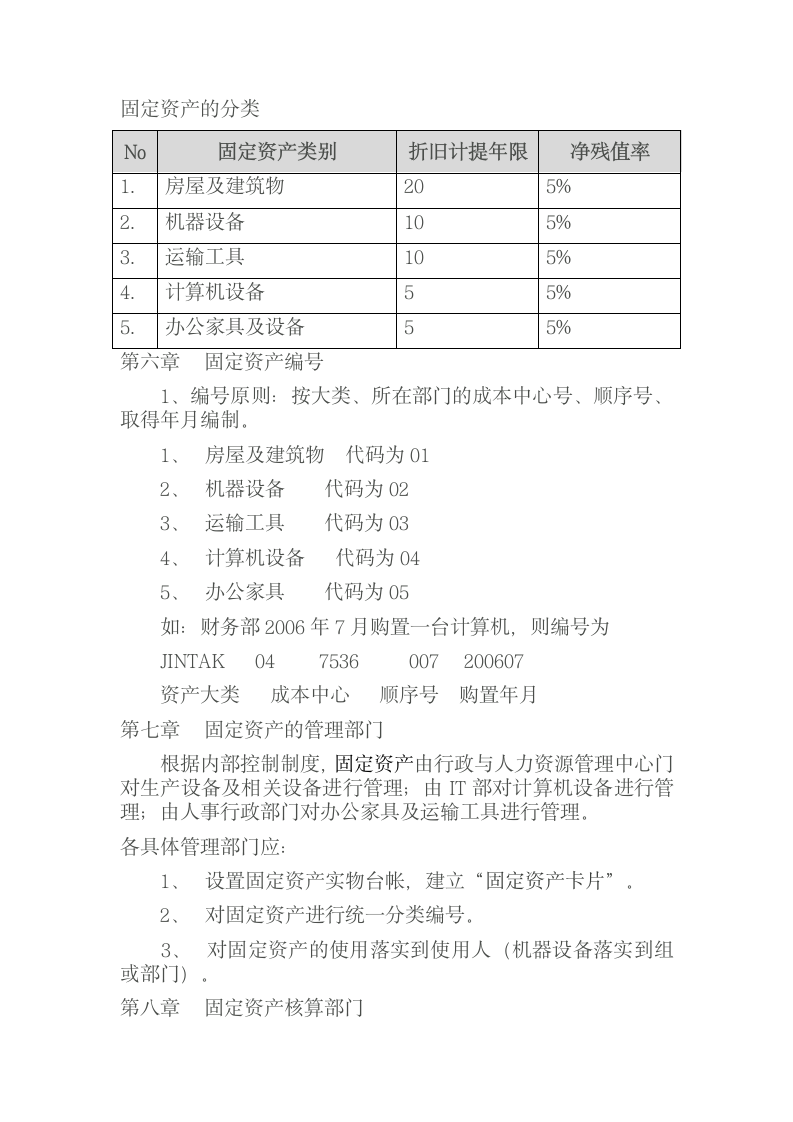 财务收支及管理制度.docx第6页