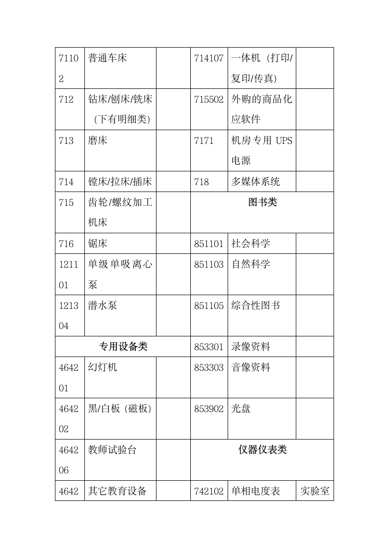 财务收支及管理制度.docx第14页