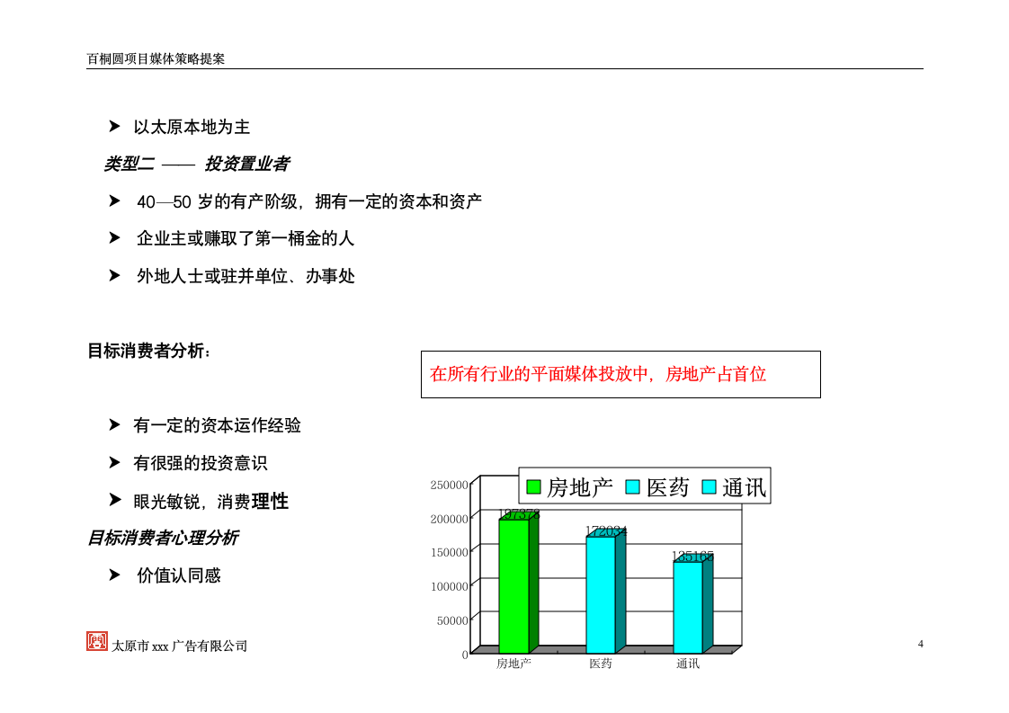 水工大厦项目媒体策略策划方案1.doc第5页