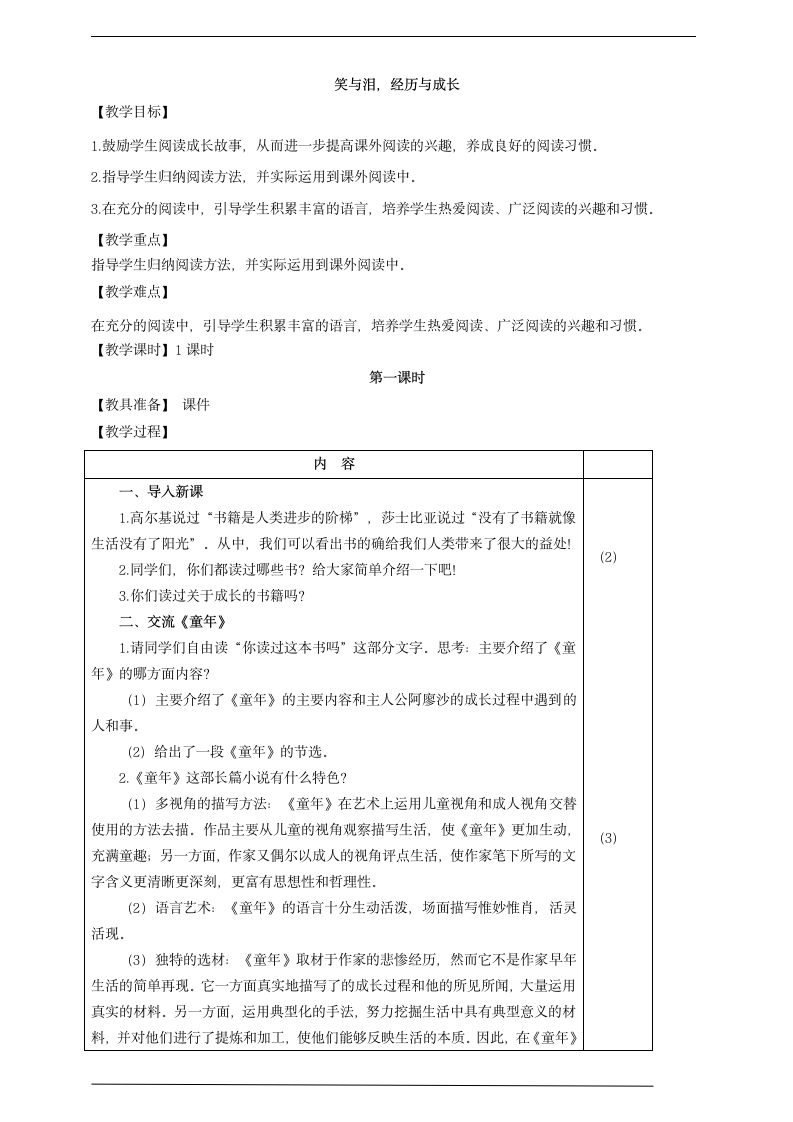 快乐读书吧： 笑与泪，经历与成长  教案（表格式）.doc第1页