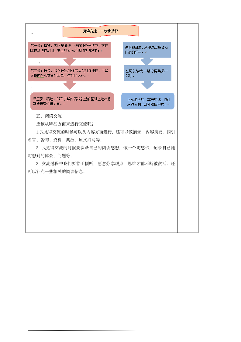 快乐读书吧： 笑与泪，经历与成长  教案（表格式）.doc第3页