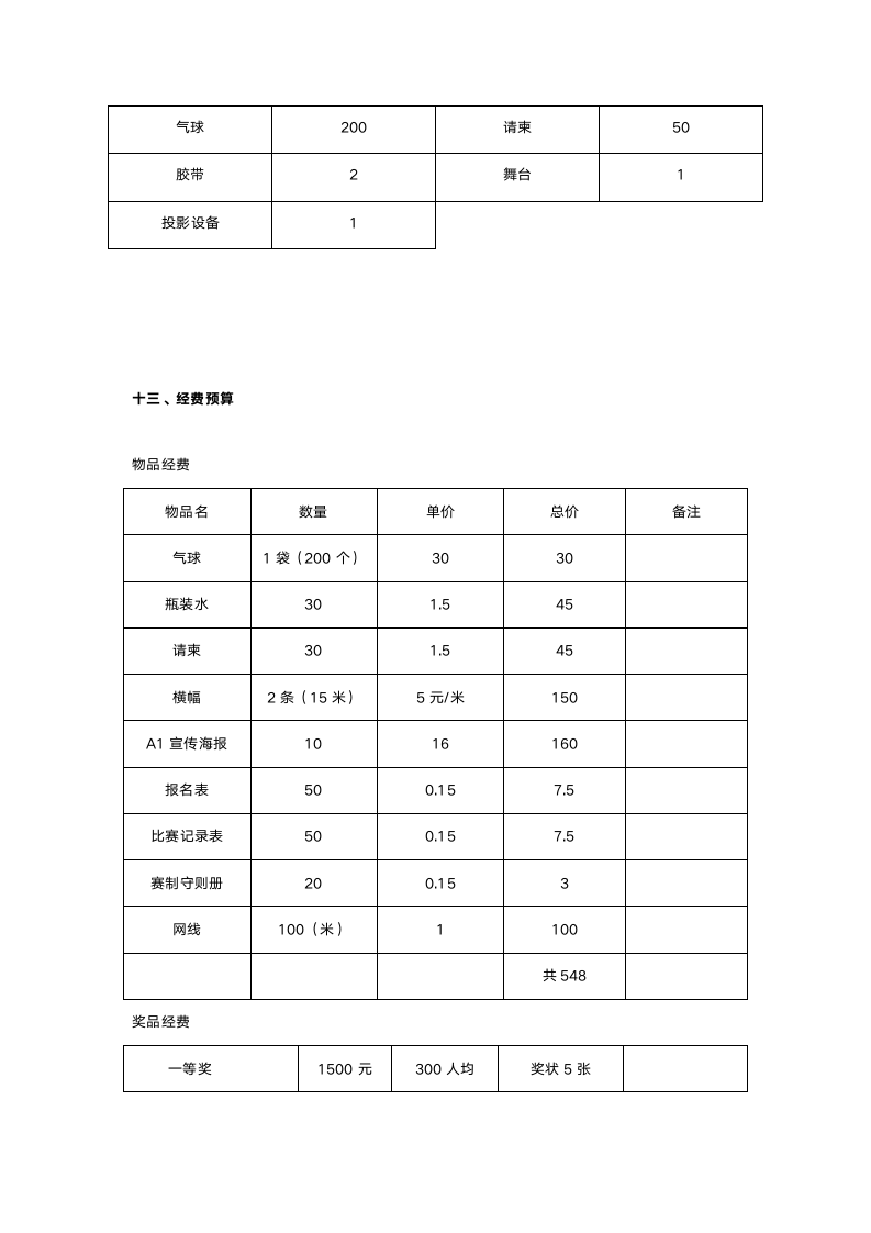 LOL电子竞技比赛策划书.doc第4页