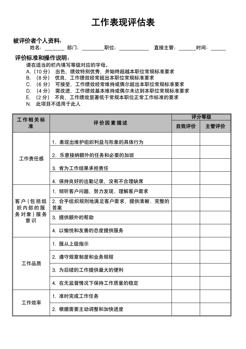 工作表现评估表.doc第1页