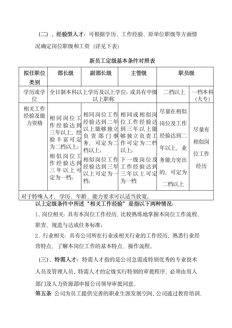 企业员工岗位定级标准.docx第2页