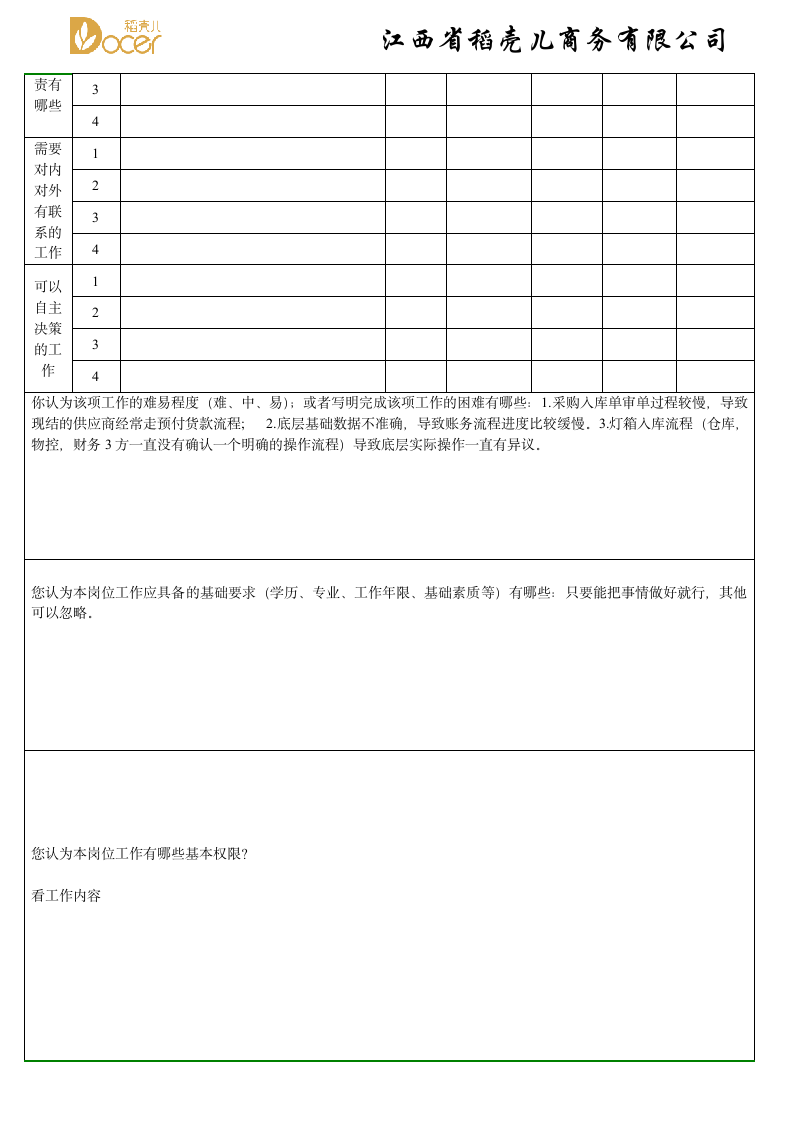 工作内容分析表.doc第2页