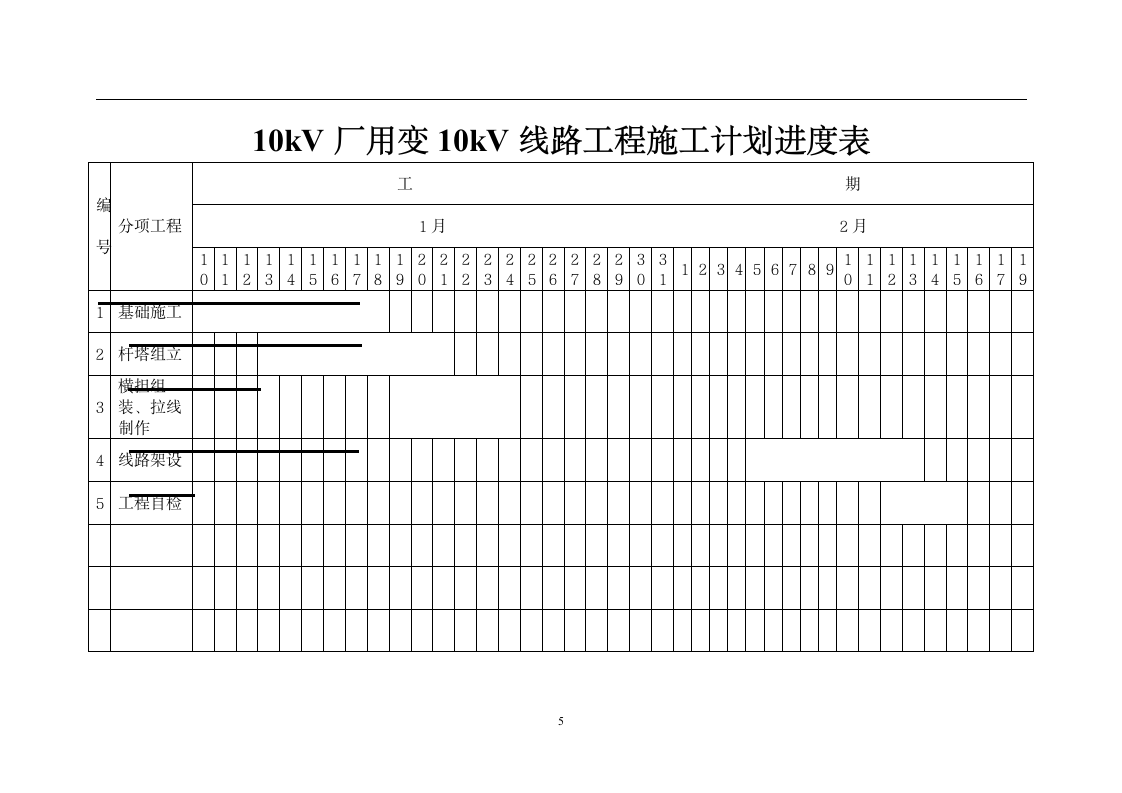 某变电站10KV线路工程施工方案.doc第5页