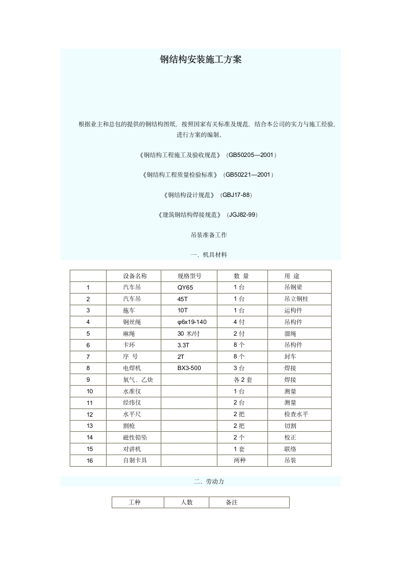 钢结构安装施工方案.doc第1页