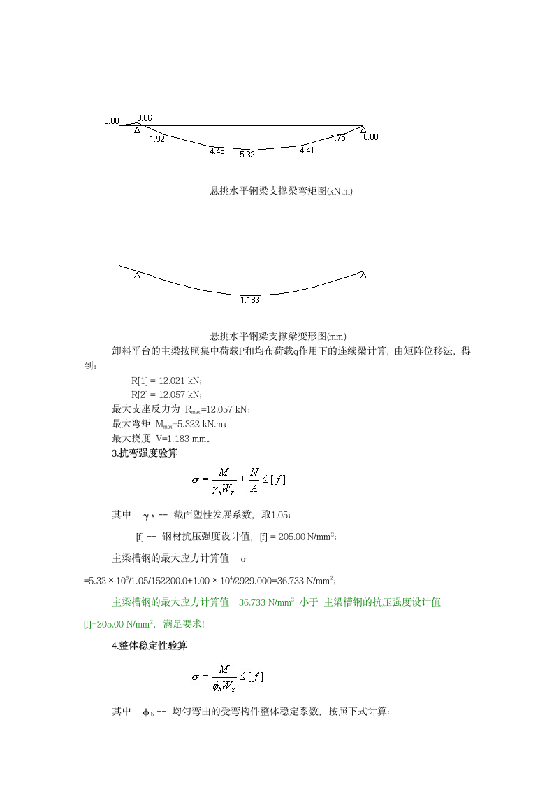 卸料平台施工方案.doc第6页