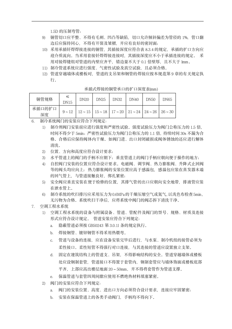 上海某住宅楼改造工程通风与空调工程施工组织设计方案.doc第5页