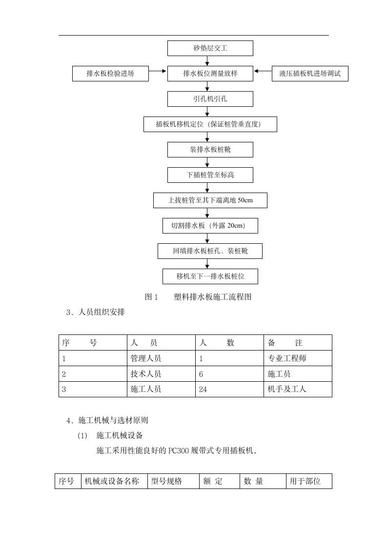 深圳市某道路软基处理工程塑料排水板专项设计方案.doc第3页