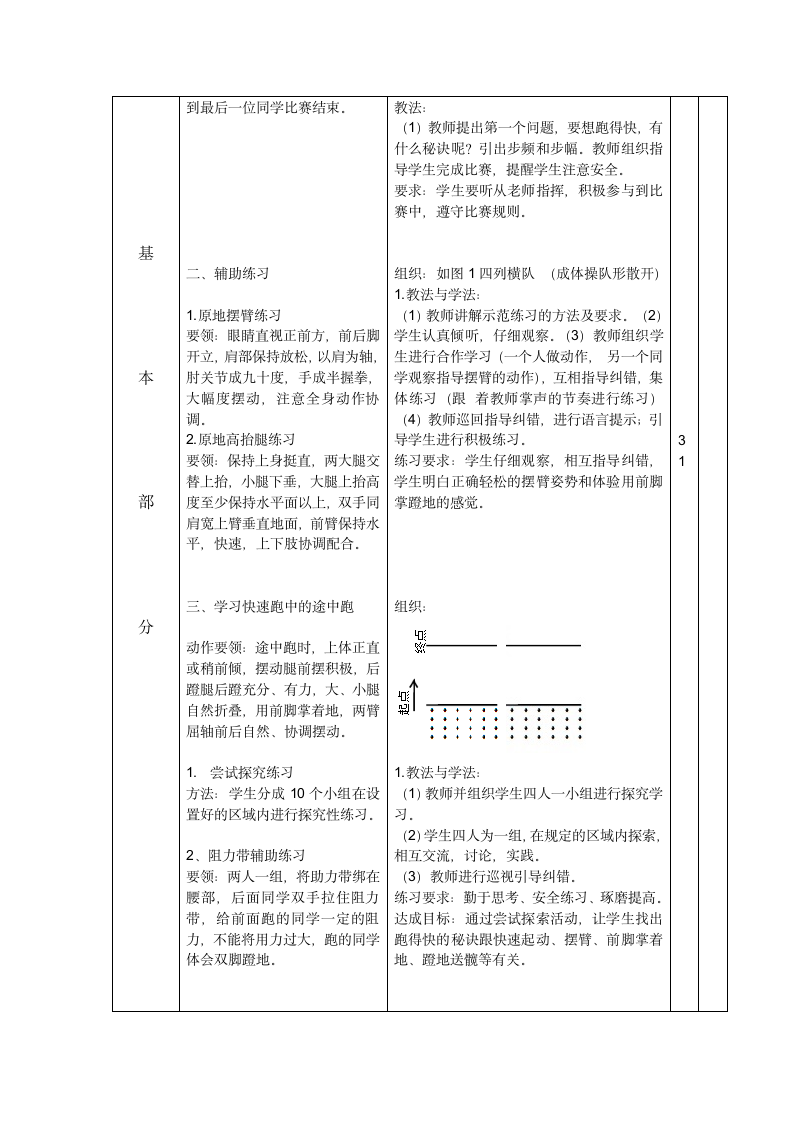 人教版体育与健康四年级 5.2田径 教案.doc第2页