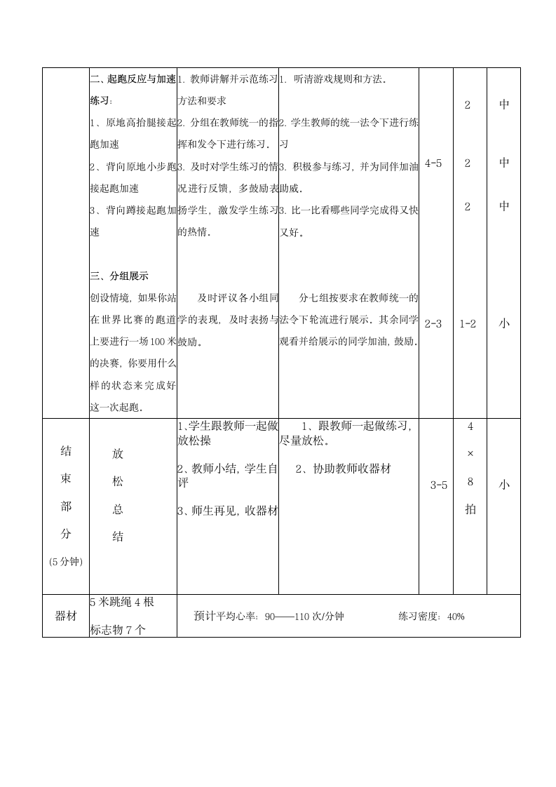 六年级下册体育-蹲踞式起跑  教案.doc第3页