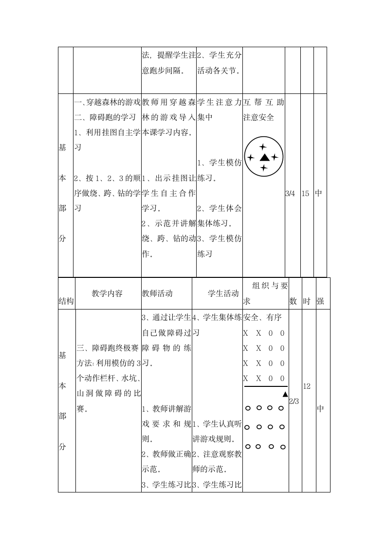 六年级上册体育教案 -障碍跑   全国通用.doc第2页