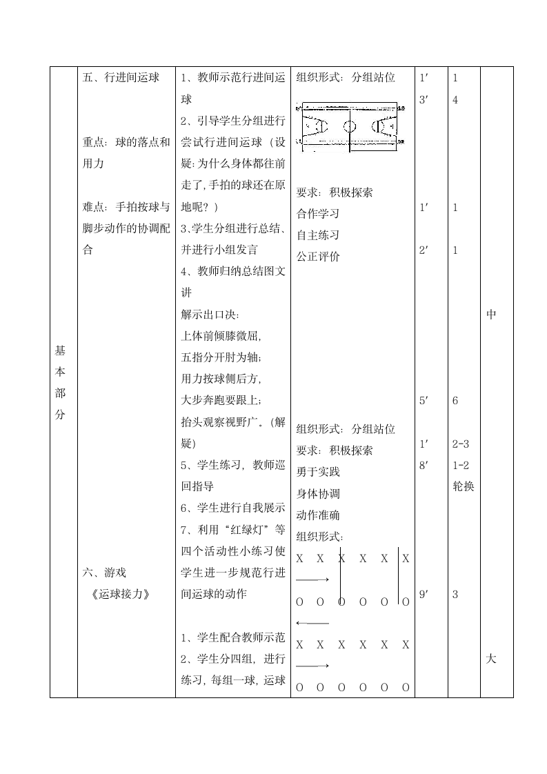 六年级体育教案-行进间运球  全国通用.doc第3页