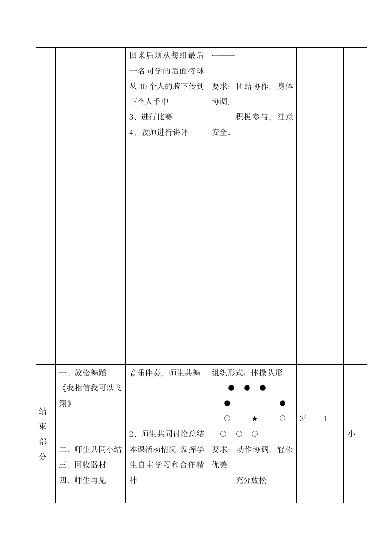 六年级体育教案-行进间运球  全国通用.doc第4页