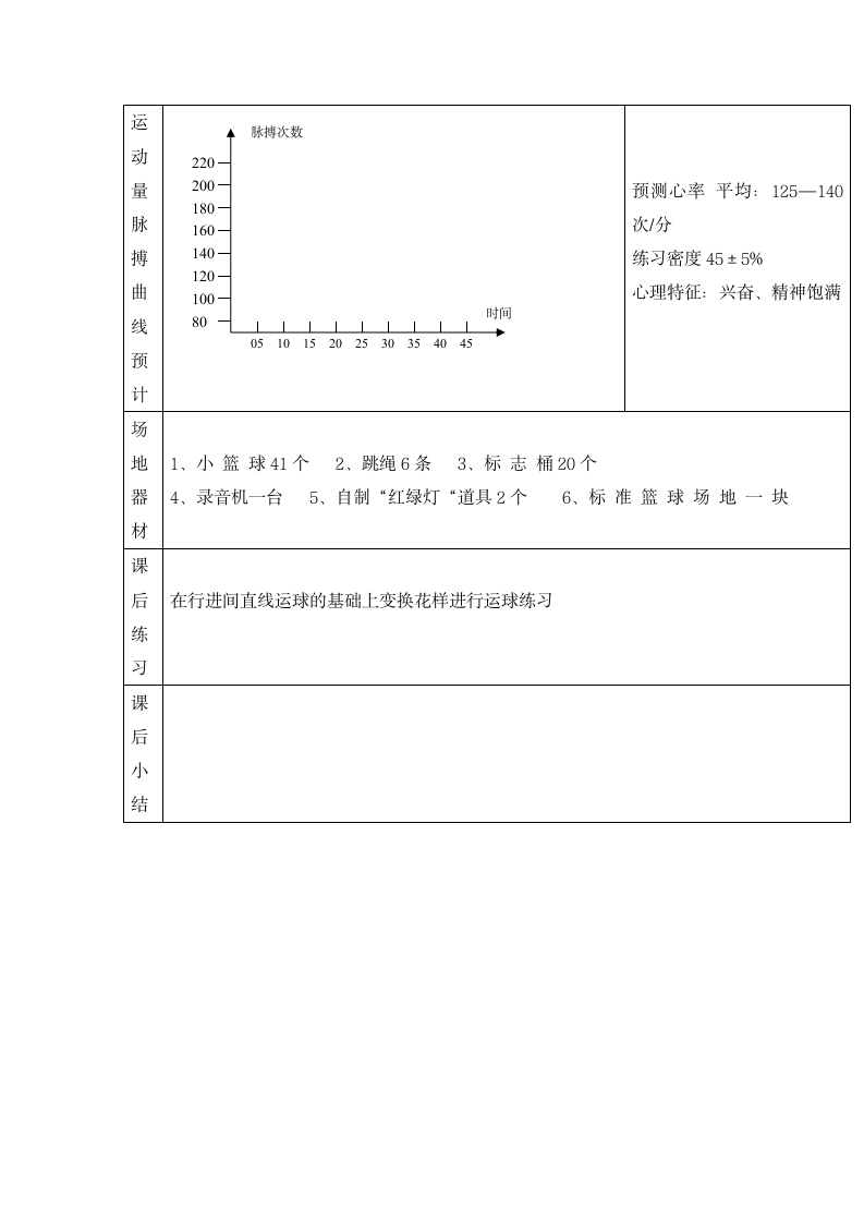 六年级体育教案-行进间运球  全国通用.doc第5页