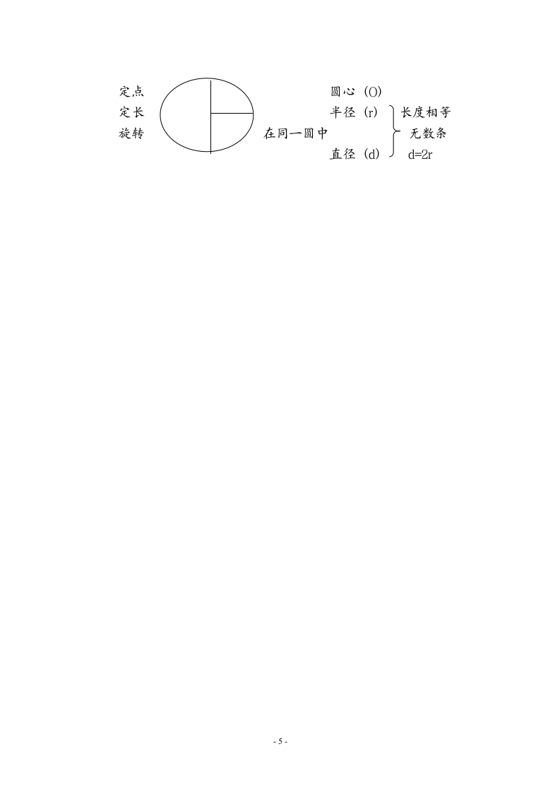 北京版六年级上册数学圆的认识教案.doc第5页