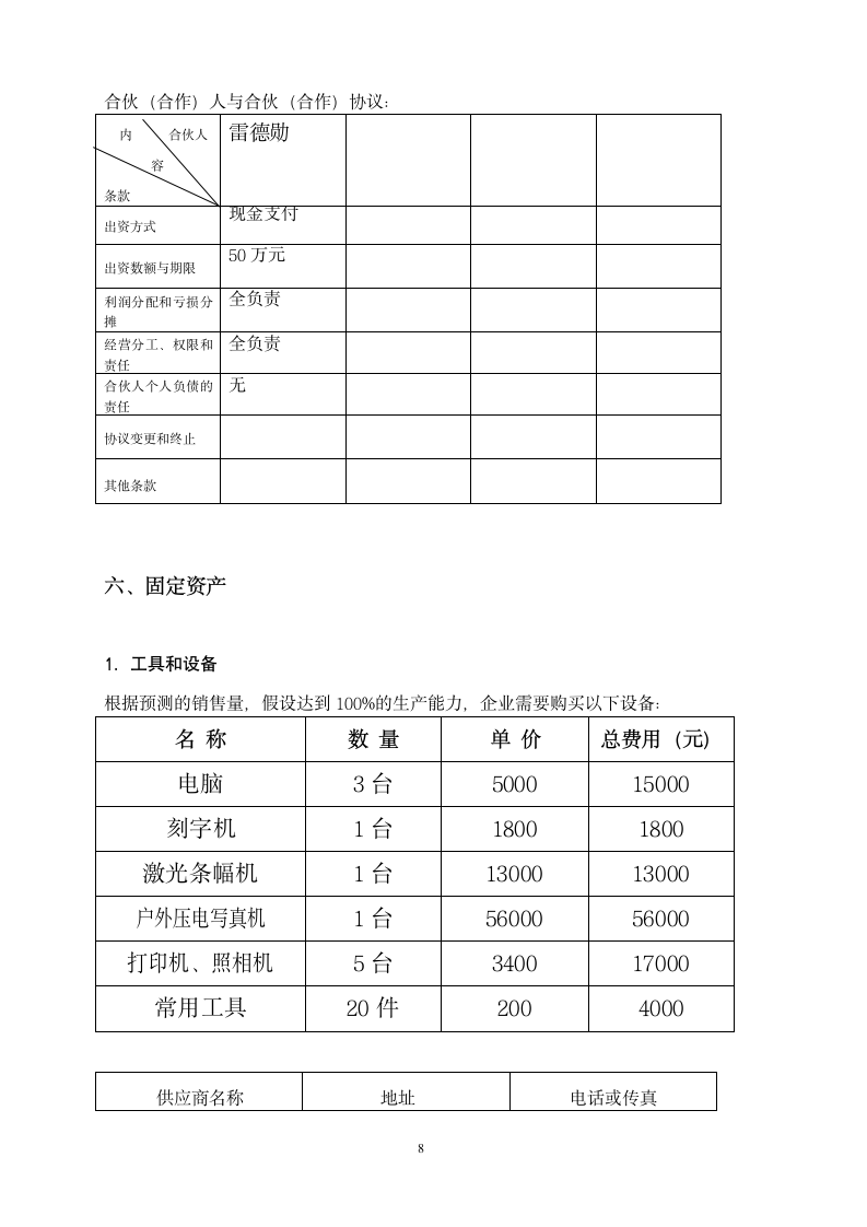 创意广告公司SYB创业计划书.doc第9页