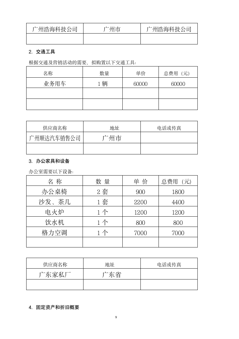 创意广告公司SYB创业计划书.doc第10页