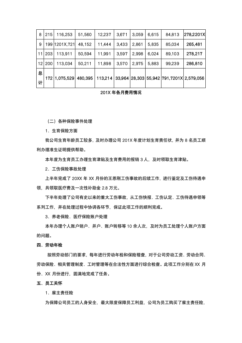 企业HR年终工作总结.docx第5页