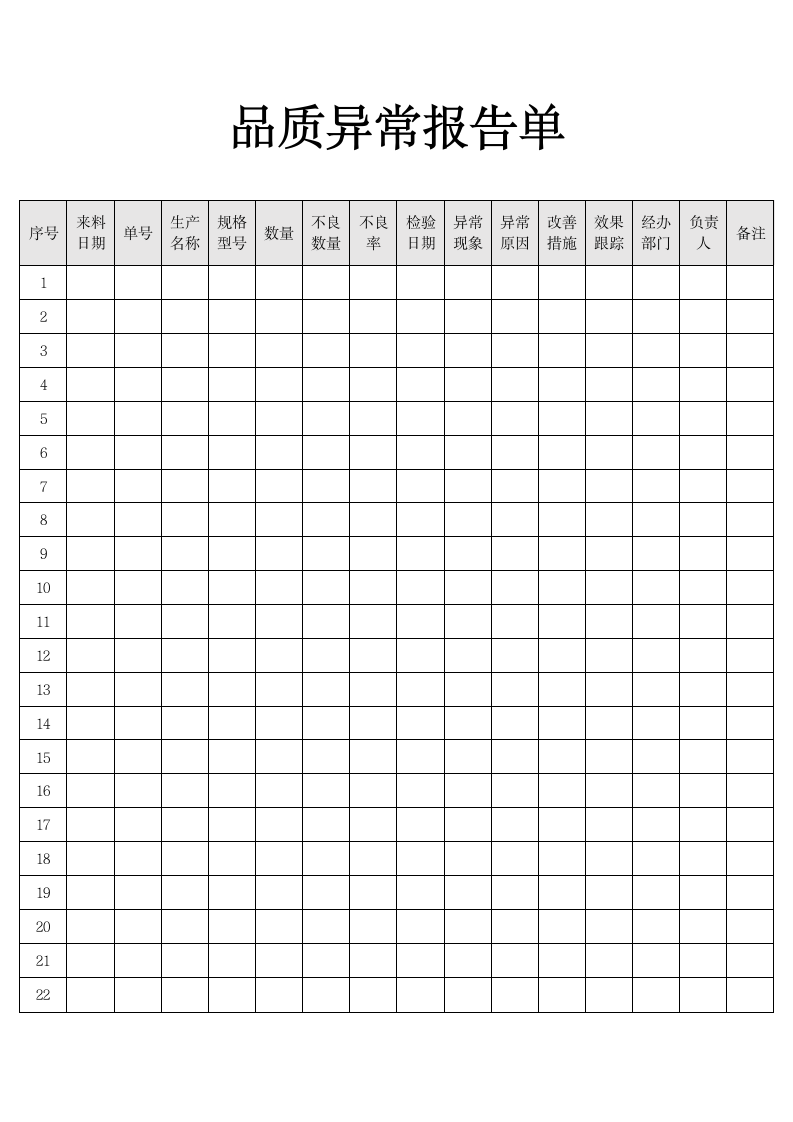 品质异常报告单.docx第1页