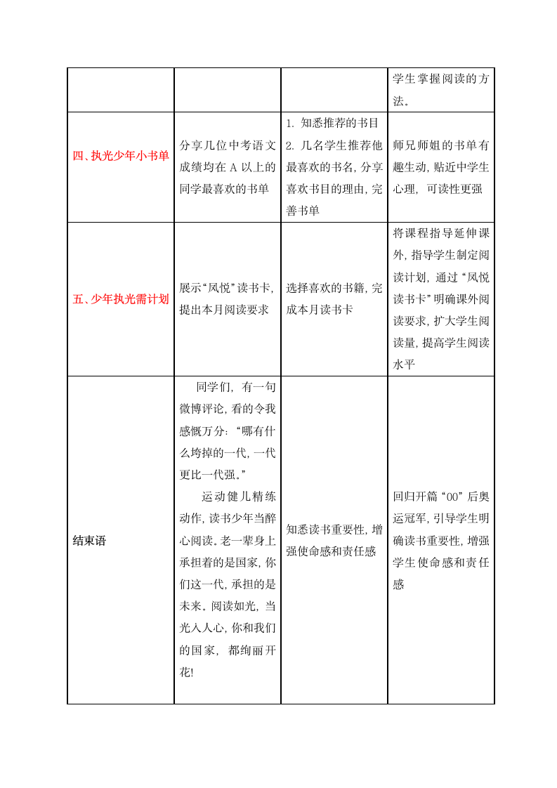 2022-2023学年部编版语文七年级上册第四单元综合性学习《少年正是读书时》教学设计.doc第3页