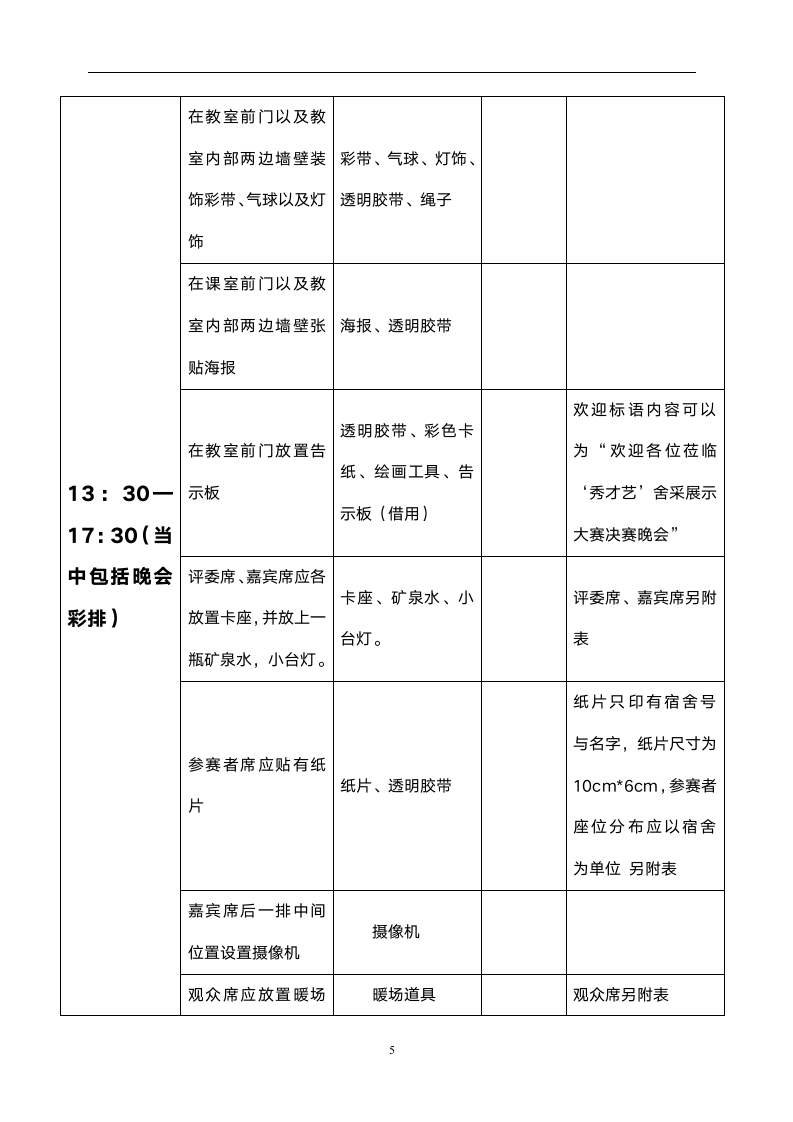 大学宿舍文化展示大赛策划书.docx第5页