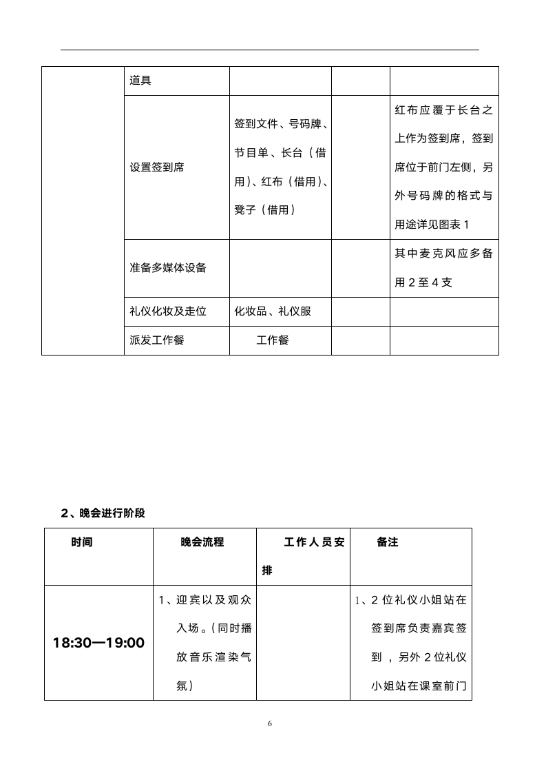 大学宿舍文化展示大赛策划书.docx第6页