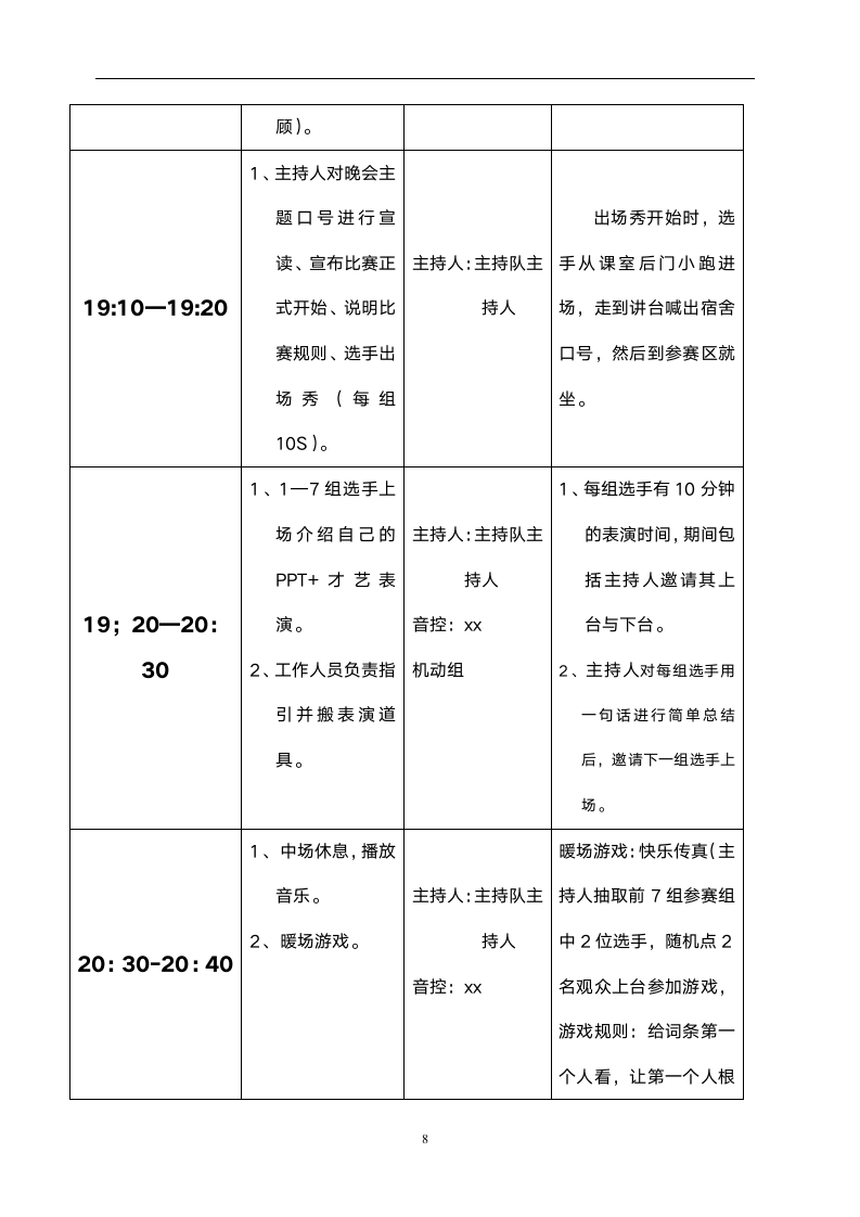 大学宿舍文化展示大赛策划书.docx第8页