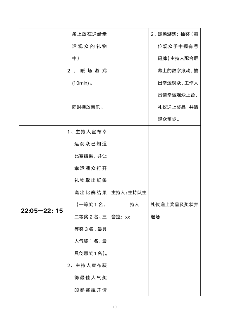 大学宿舍文化展示大赛策划书.docx第10页