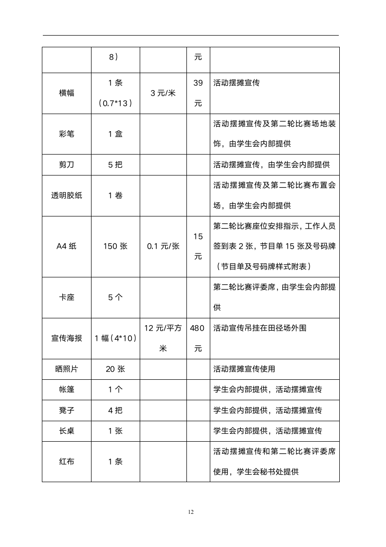 大学宿舍文化展示大赛策划书.docx第12页