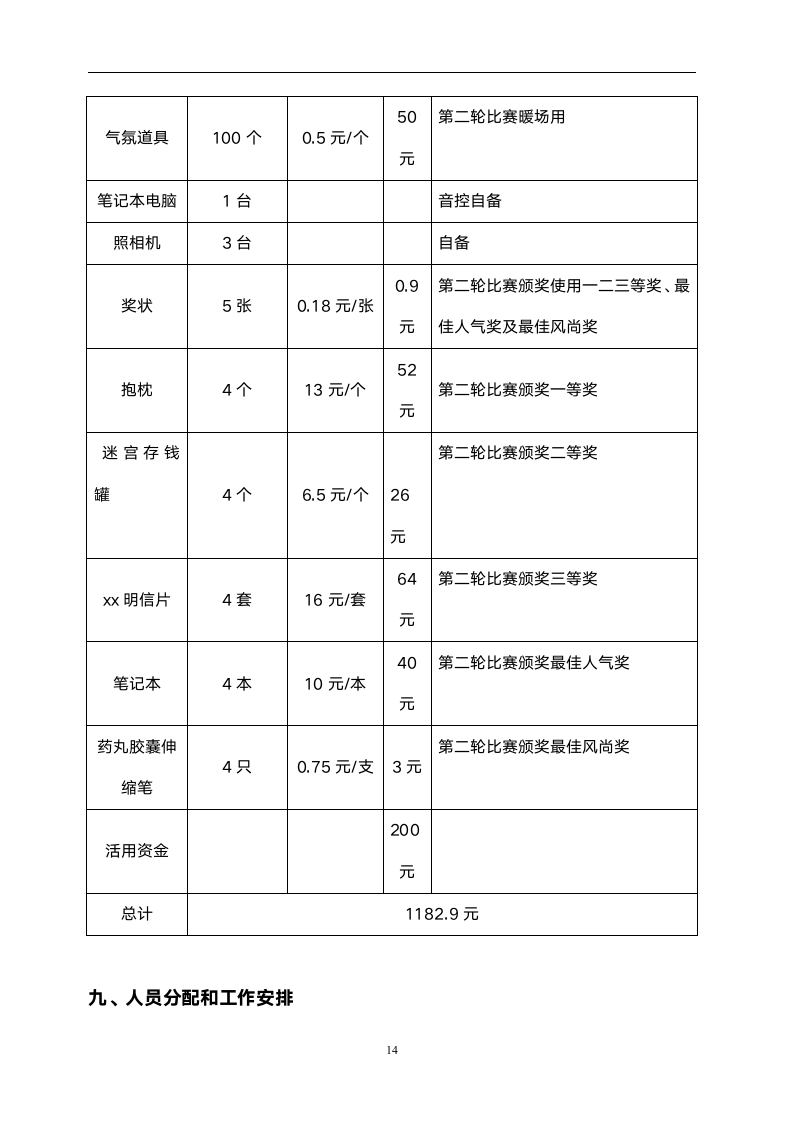 大学宿舍文化展示大赛策划书.docx第14页