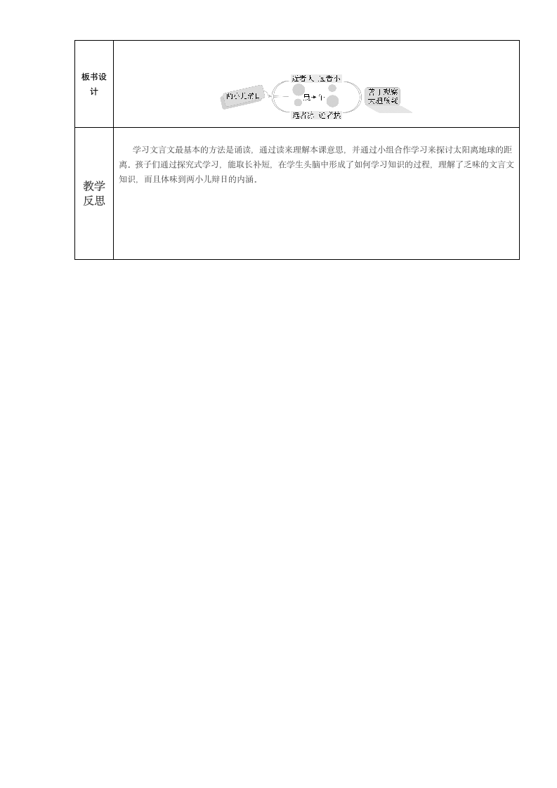 14文言文两则：两小儿辩日   表格式教案.doc第3页