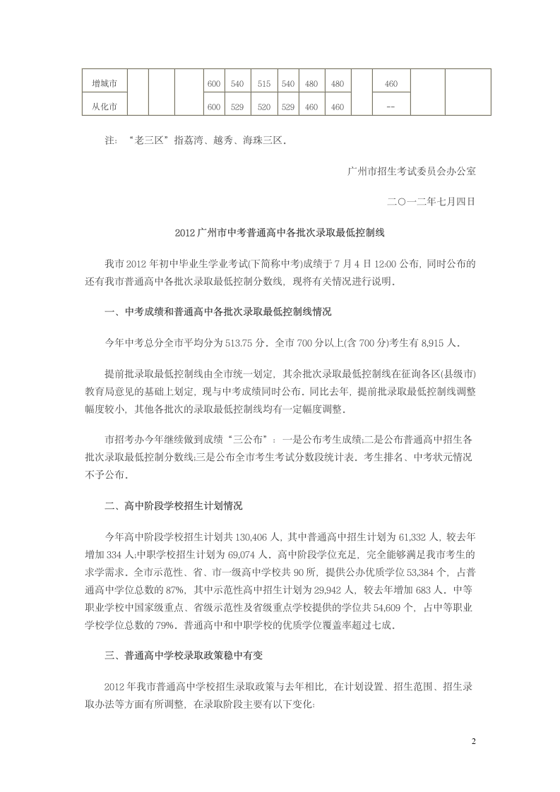 2012广东广州中考录取分数线第2页