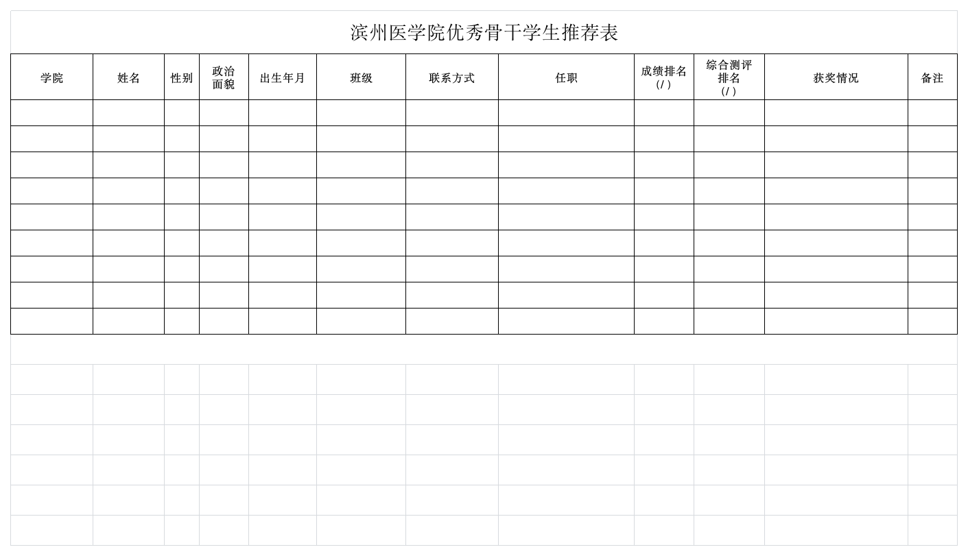 滨州医学院优秀骨干学生推荐表第1页