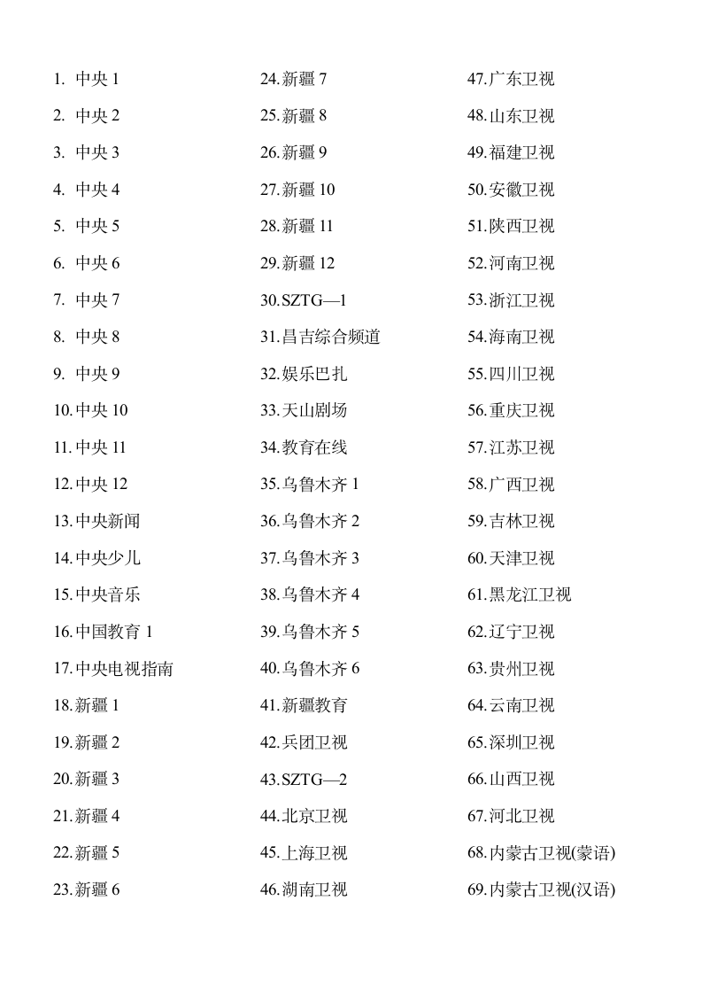 电视频道大全第1页