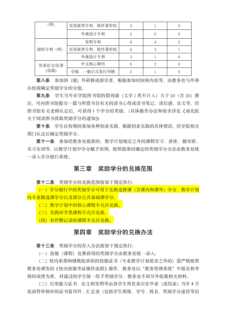 南京化工职业技术学院学分银行管理规定(最终稿)第3页