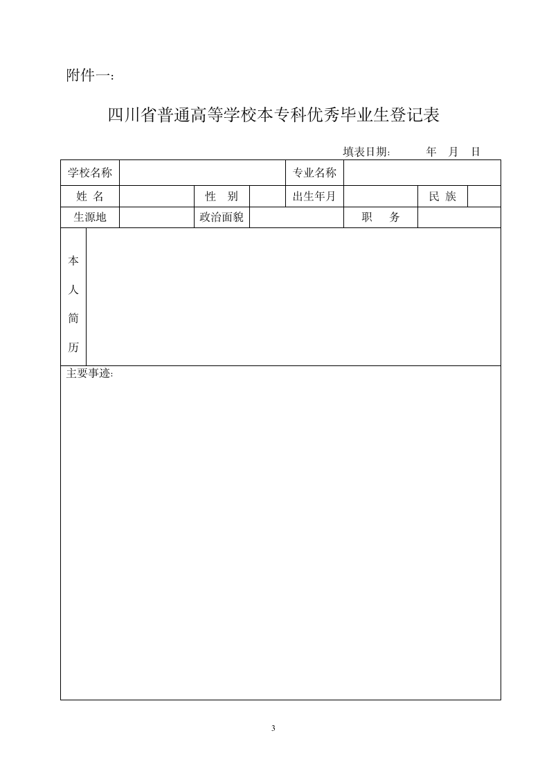 四川化工职业技术学院第3页