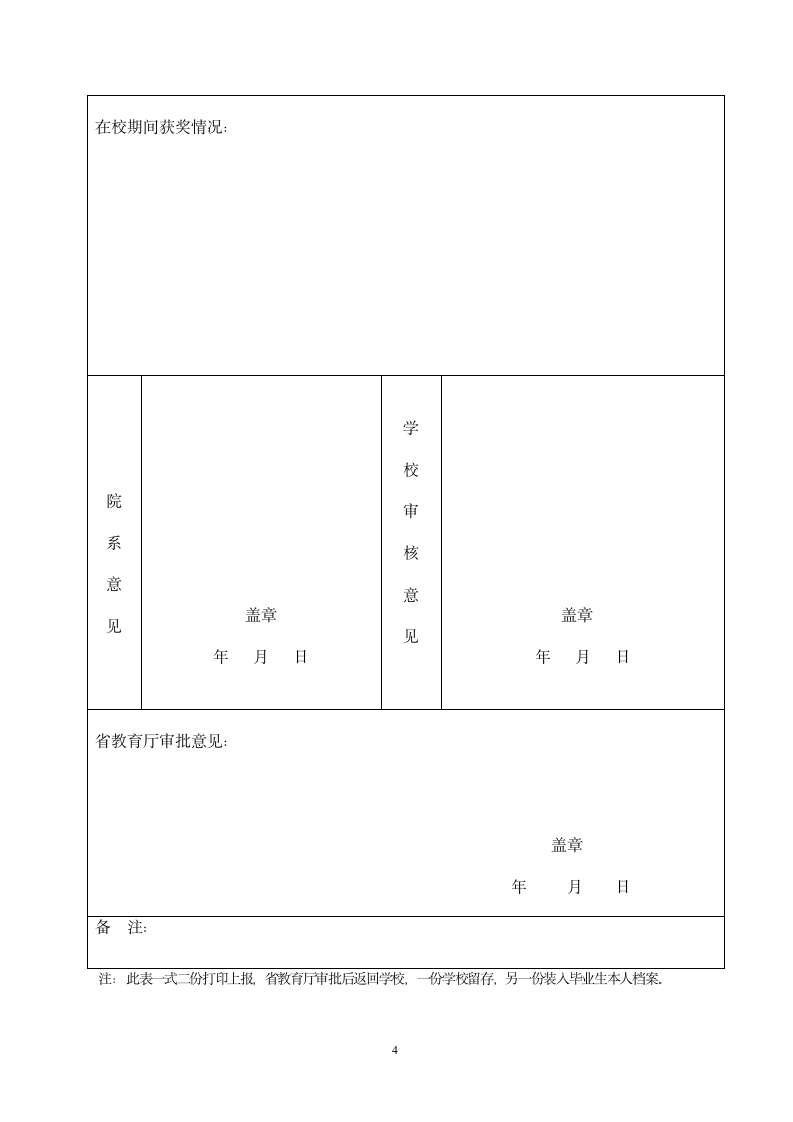 四川化工职业技术学院第4页