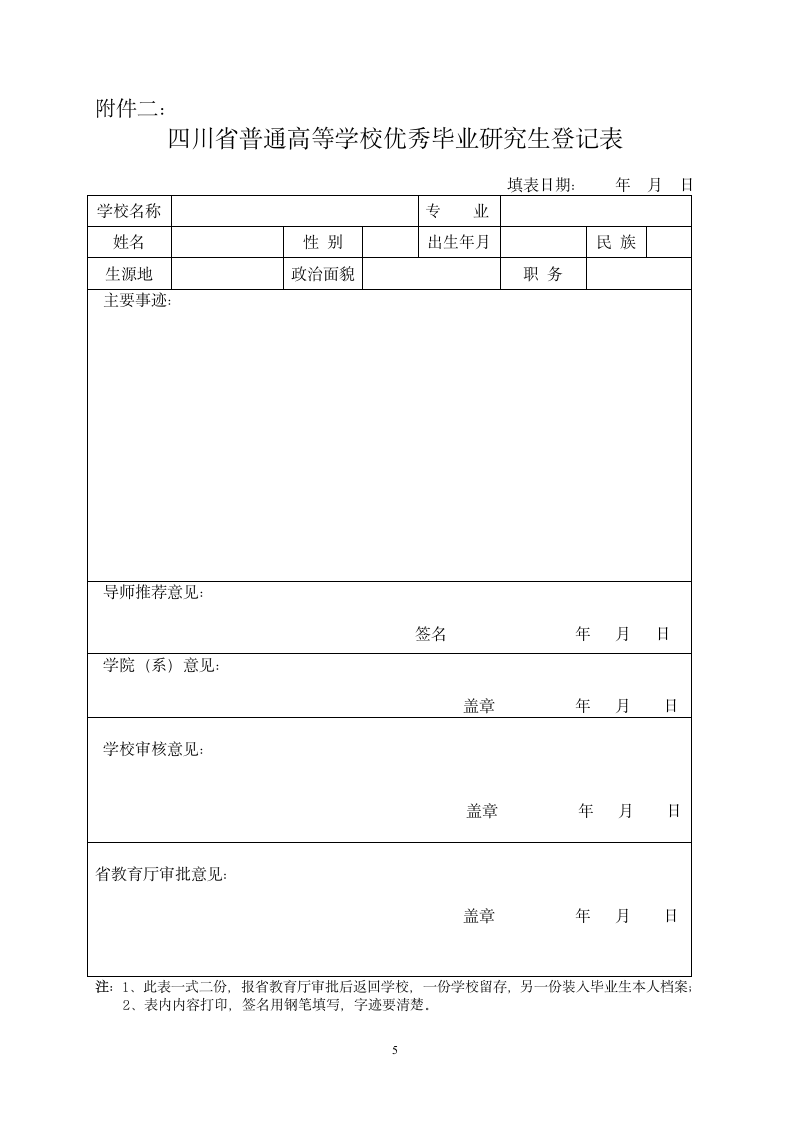 四川化工职业技术学院第5页