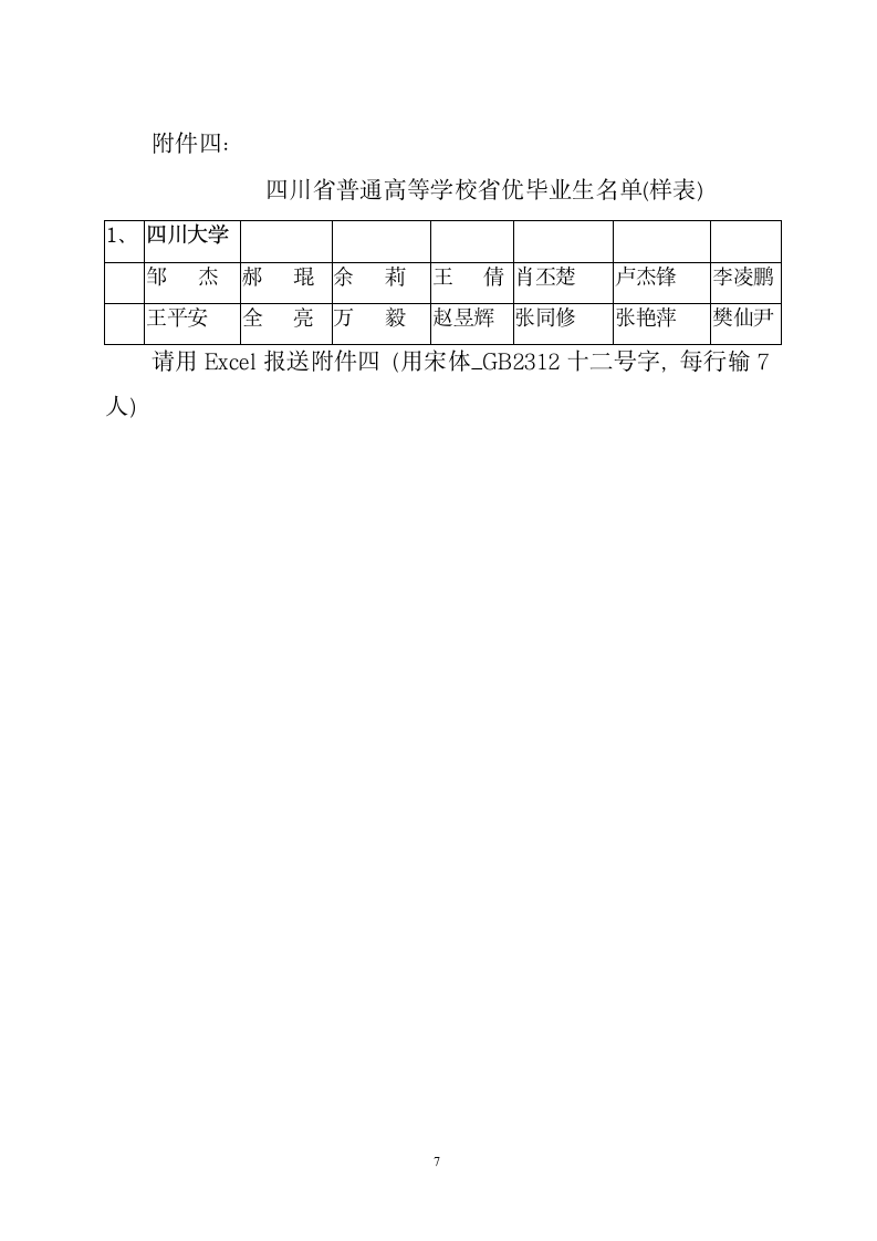 四川化工职业技术学院第7页