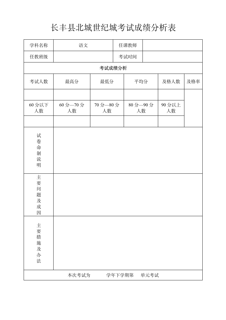 单元考试成绩分析表第1页