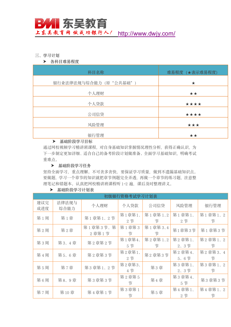 2019银行从业人员资格考试学习计划第2页