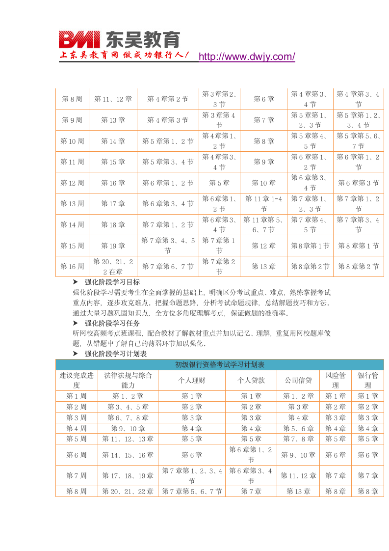 2019银行从业人员资格考试学习计划第3页