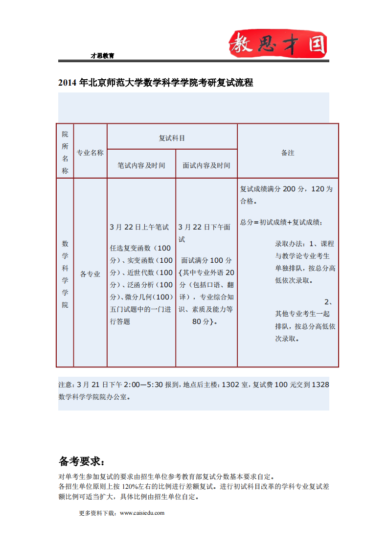 2014年北京师范大学数学科学学院考研复试方案,考研复试时间,考研复试时间第1页