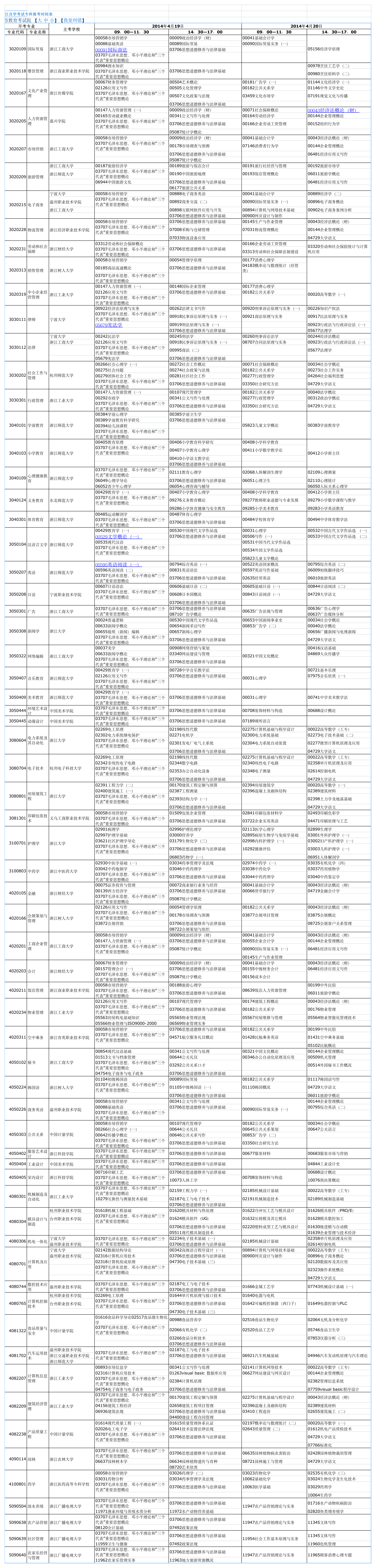 浙江2014年4月自学考试理论课时间安排表第1页