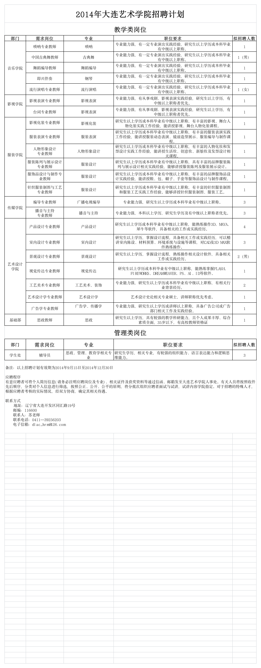 2014年大连艺术学院招聘计划第1页