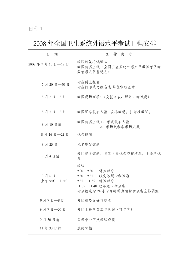 国家医学考试中心文件第6页