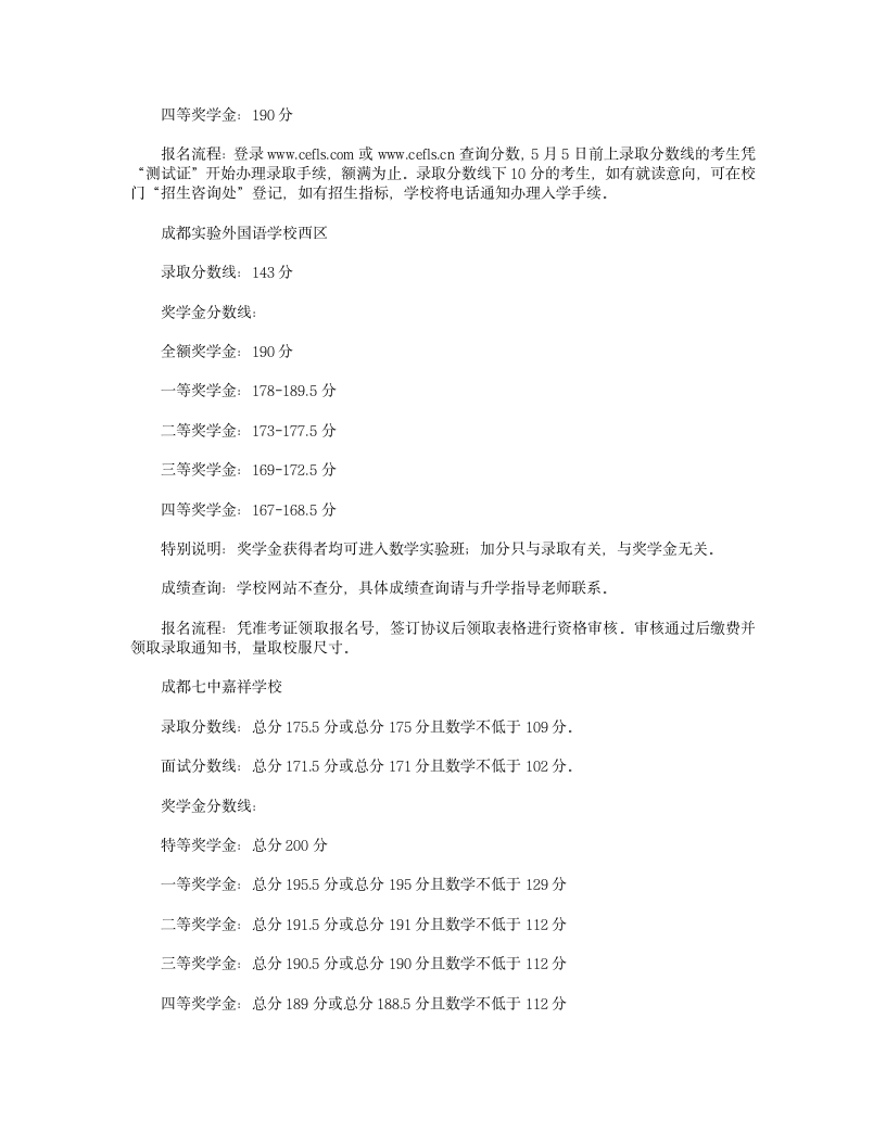 成都各私立中学往年录取分数线第2页