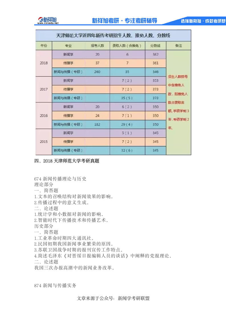 2020天津师范大学新闻学考研参考书、真题、复试分数线汇总第3页